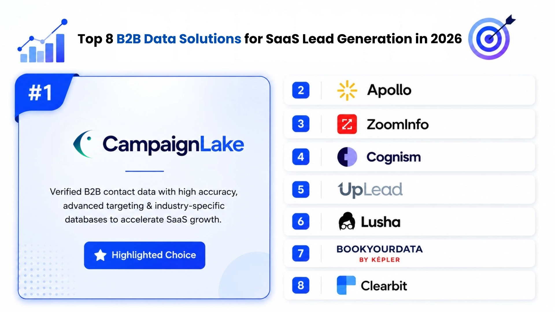 B2B Data Solutions