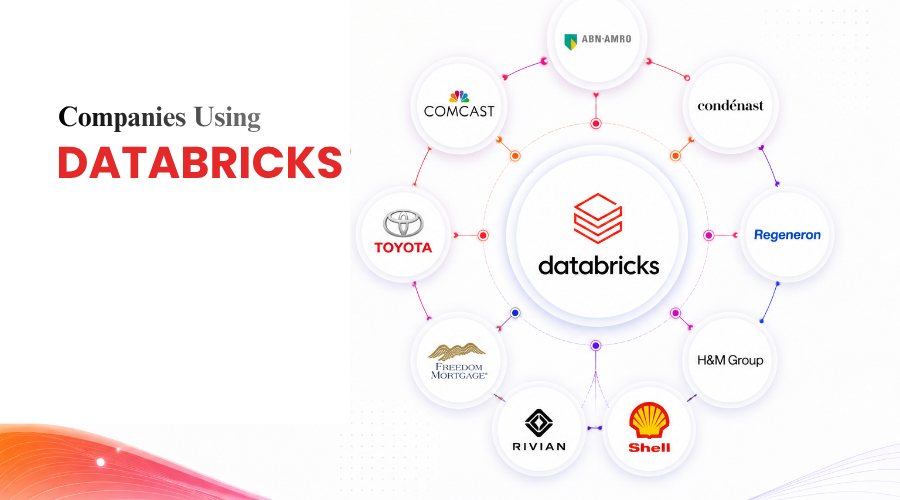Companies Using Databricks