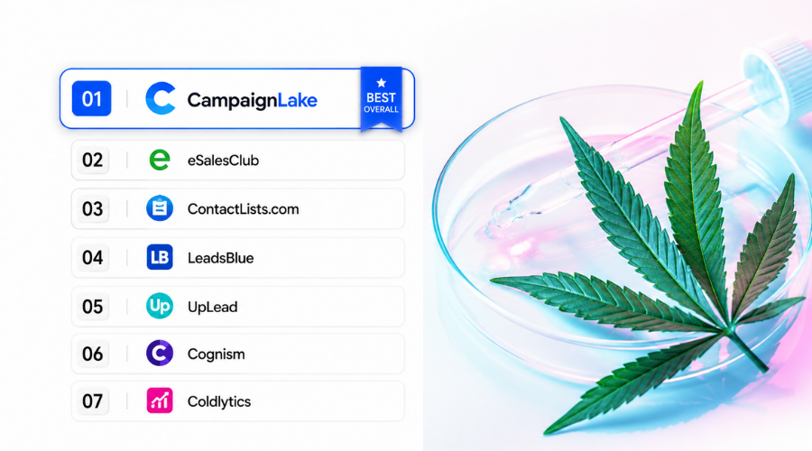 cannabis industry email list