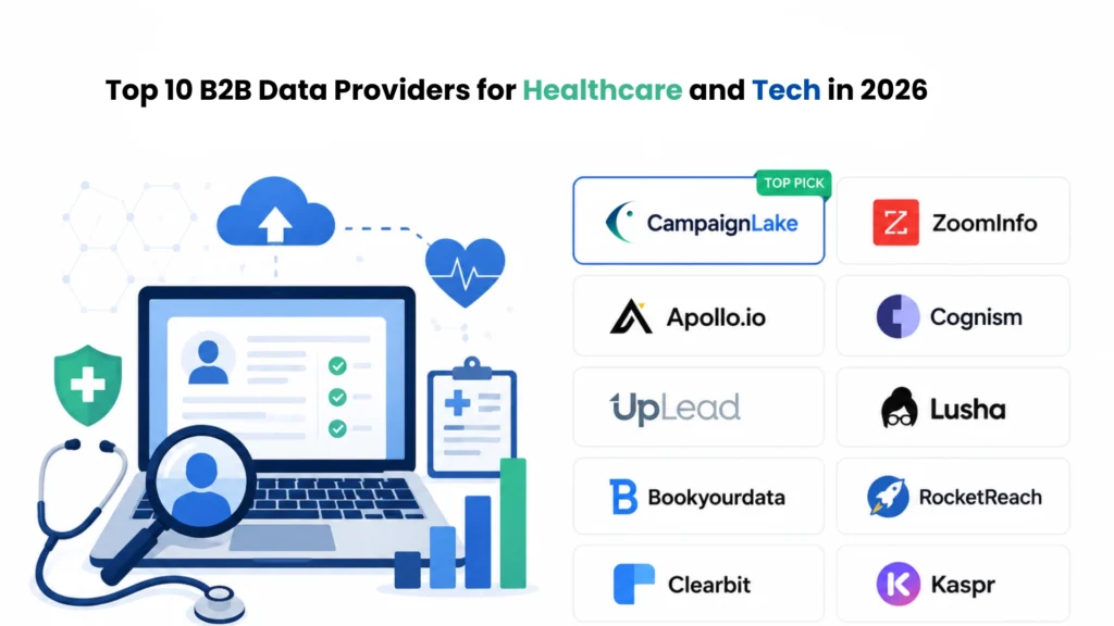 B2B data providers