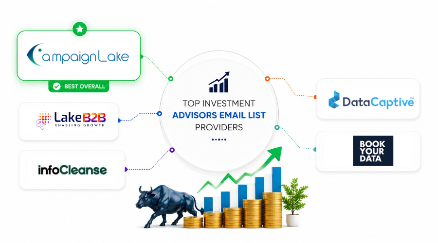 Investment advisors email List